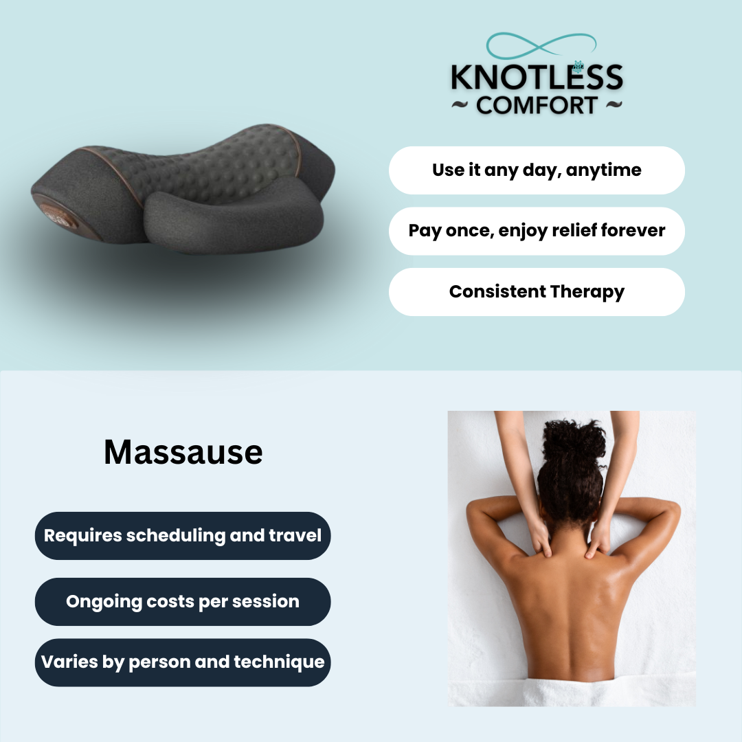 3-In-1 Therapeutic Massage Pillow - 48% Off Today